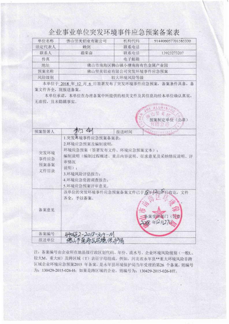 3、佛山堅美環(huán)境應急預案備案表_00.jpg